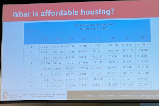 docuseries slides - what is affordable housing